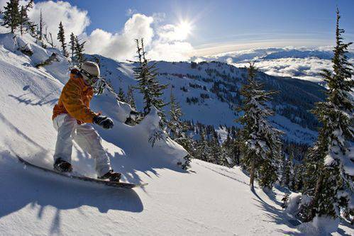 Snowboarding 25