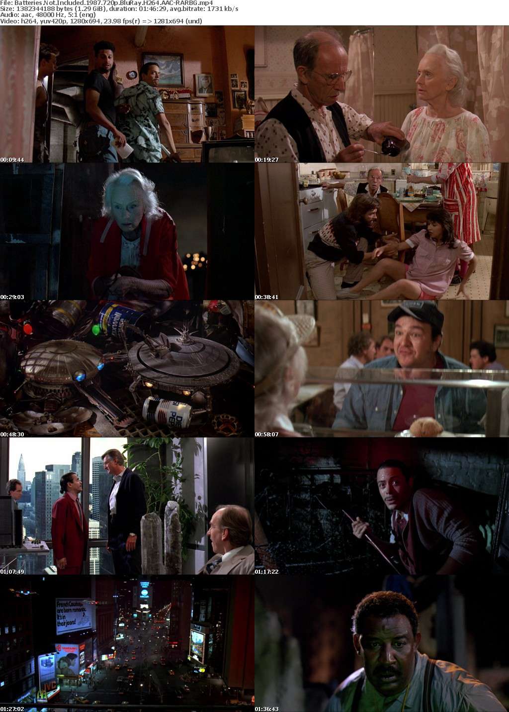 Batteries Not Included 1987 720p BluRay H264 AAC-RARBG Batteries Not Included 1987 720p BluRay H264 AAC-RARBG