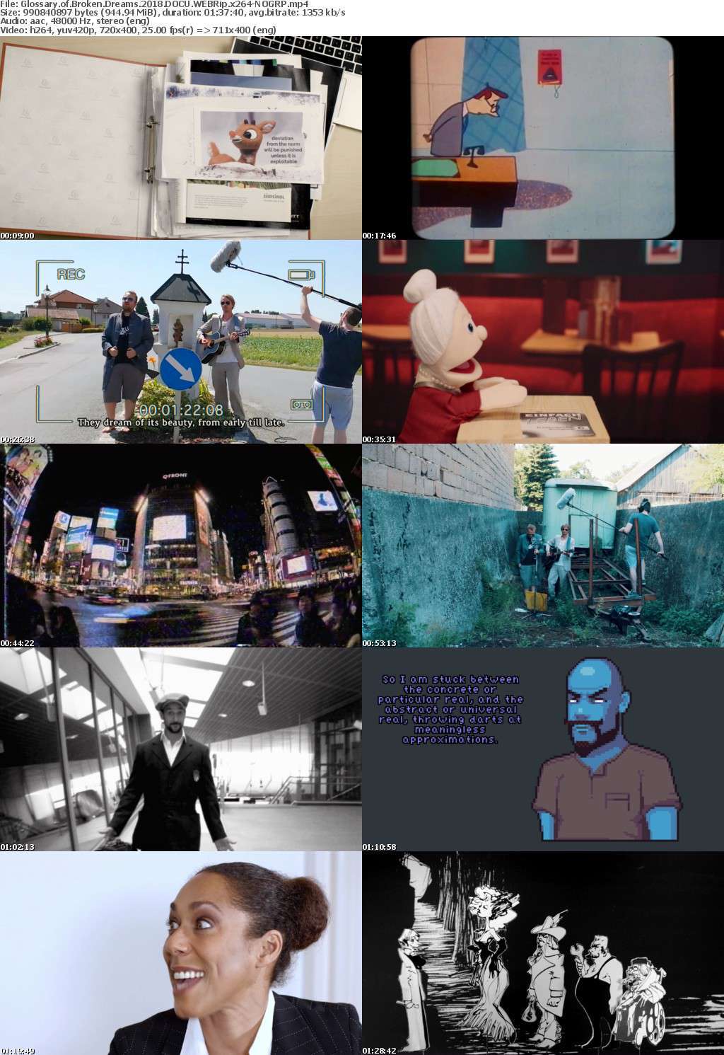 Glossary of Broken Dreams 2018 DOCU WEBRip x264-NOGRP Glossary of Broken Dreams 2018 DOCU WEBRip x264-NOGRP