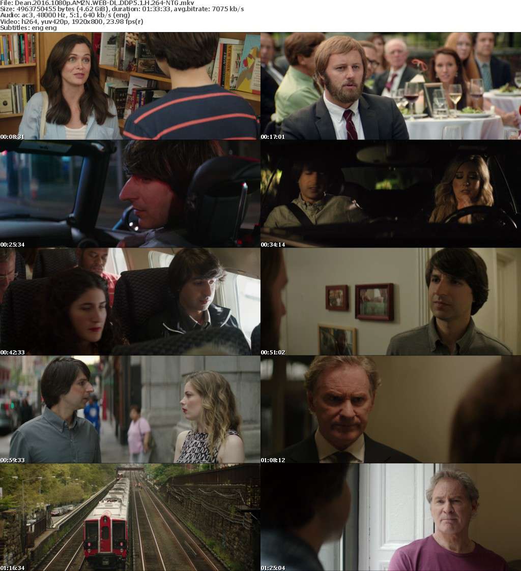 Dean 2016 1080p AMZN WEBRip DDP5 1 x264-NTG Dean 2016 1080p AMZN WEBRip DDP5 1 x264-NTG