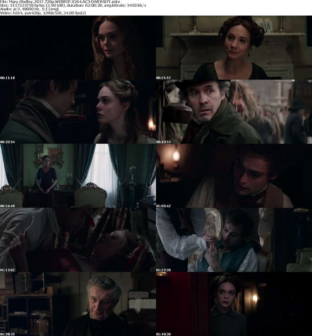 Mary Shelley 2017 720p WEBRIP X264 AC3-DiVERSiTY Mary Shelley 2017 720p WEBRIP X264 AC3-DiVERSiTY