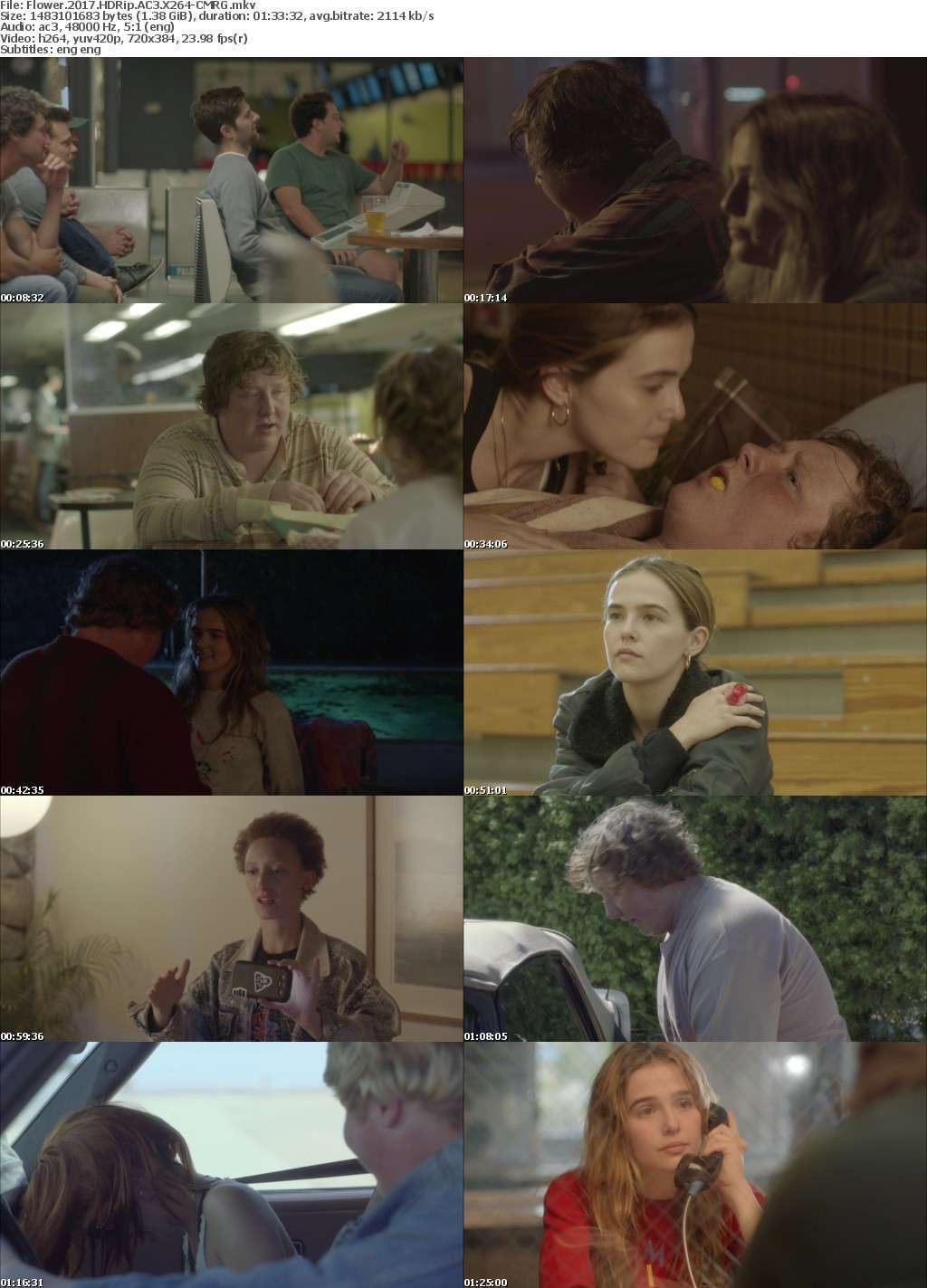 Flower 2017 HDRip AC3 X264-CMRG Flower 2017 HDRip AC3 X264-CMRG
