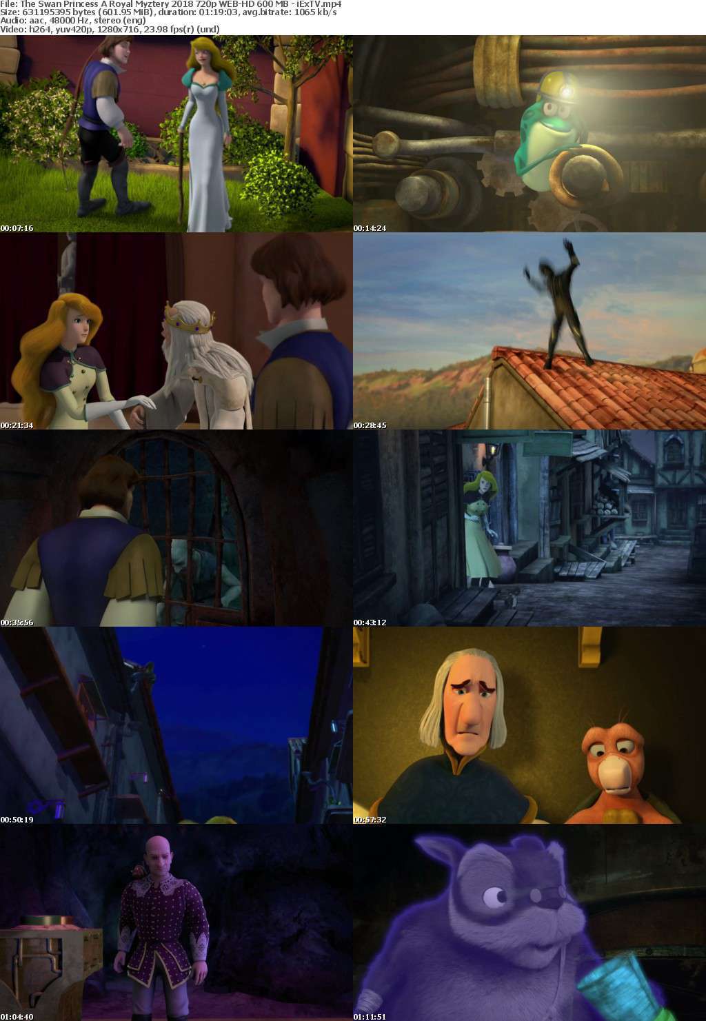 The Swan Princess A Royal Myztery 2018 720p WEB-HD 600 MB - iExTV The Swan Princess A Royal Myztery 2018 720p WEB-HD 600 MB - iExTV