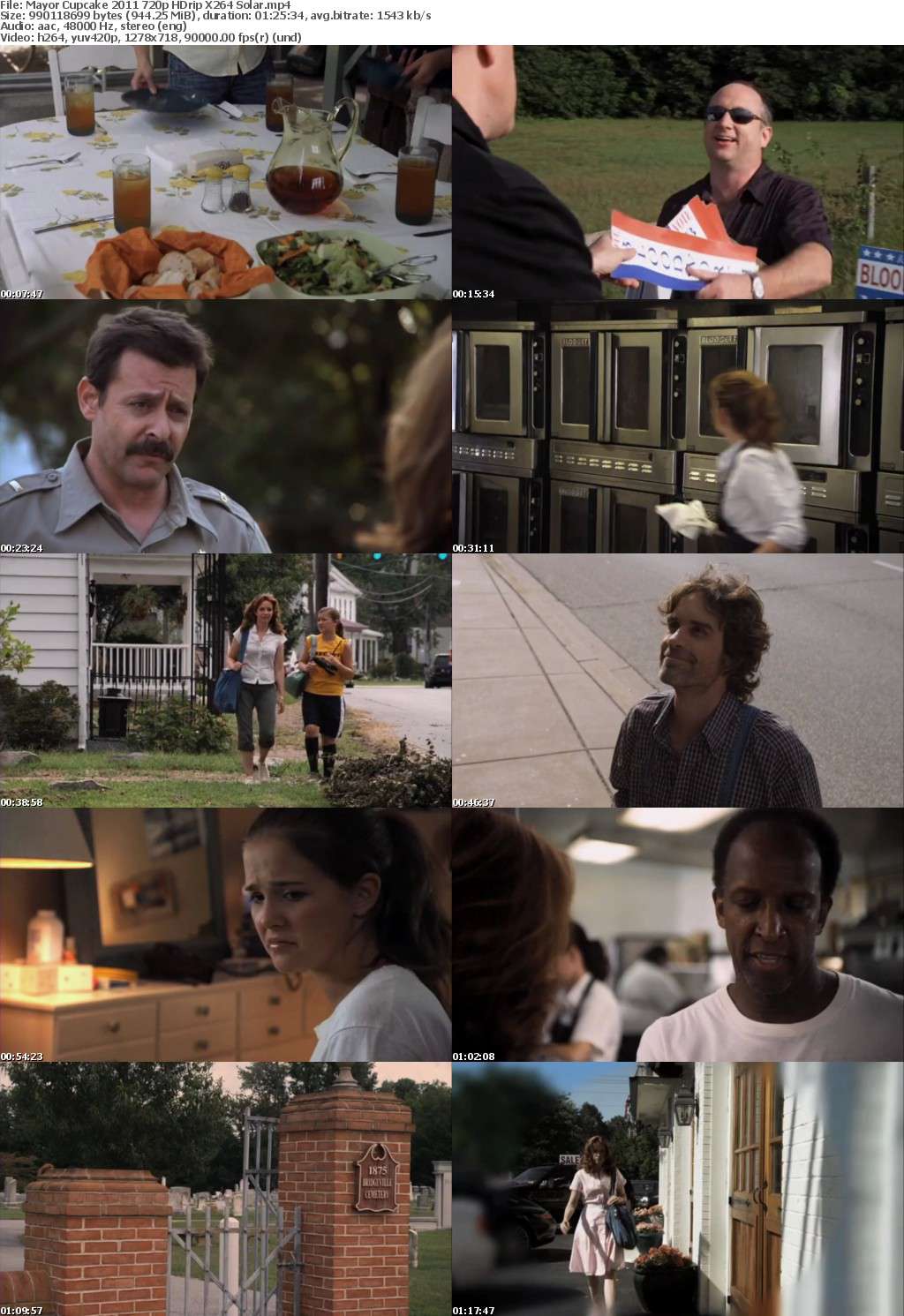 Mayor Cupcake 2011 720p HDrip X264 Solar Mayor Cupcake 2011 720p HDrip X264 Solar