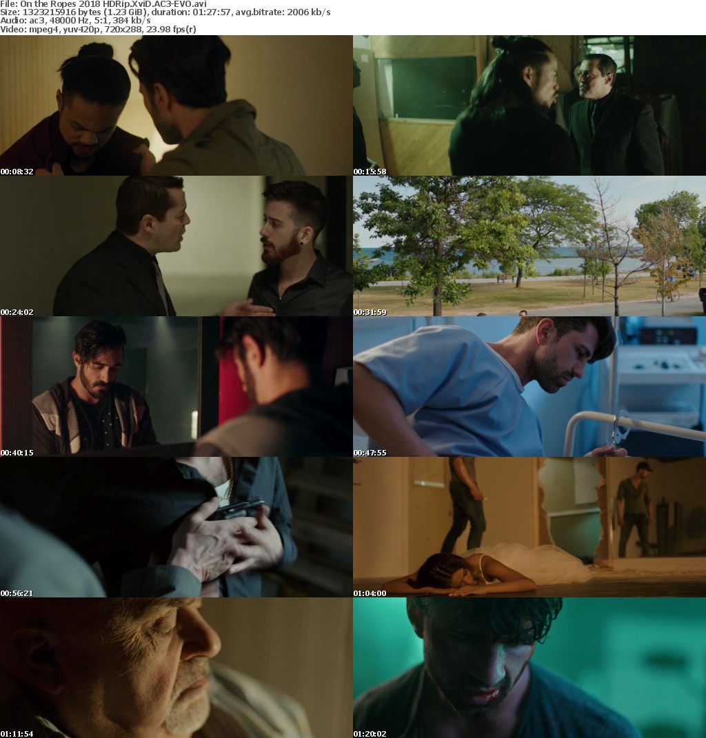 On the Ropes 2018 HDRip XviD AC3-EVO On the Ropes 2018 HDRip XviD AC3-EVO
