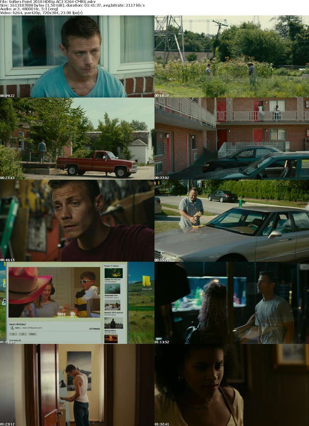 Sollers Point (2018) HDRip AC3 X264-CMRG