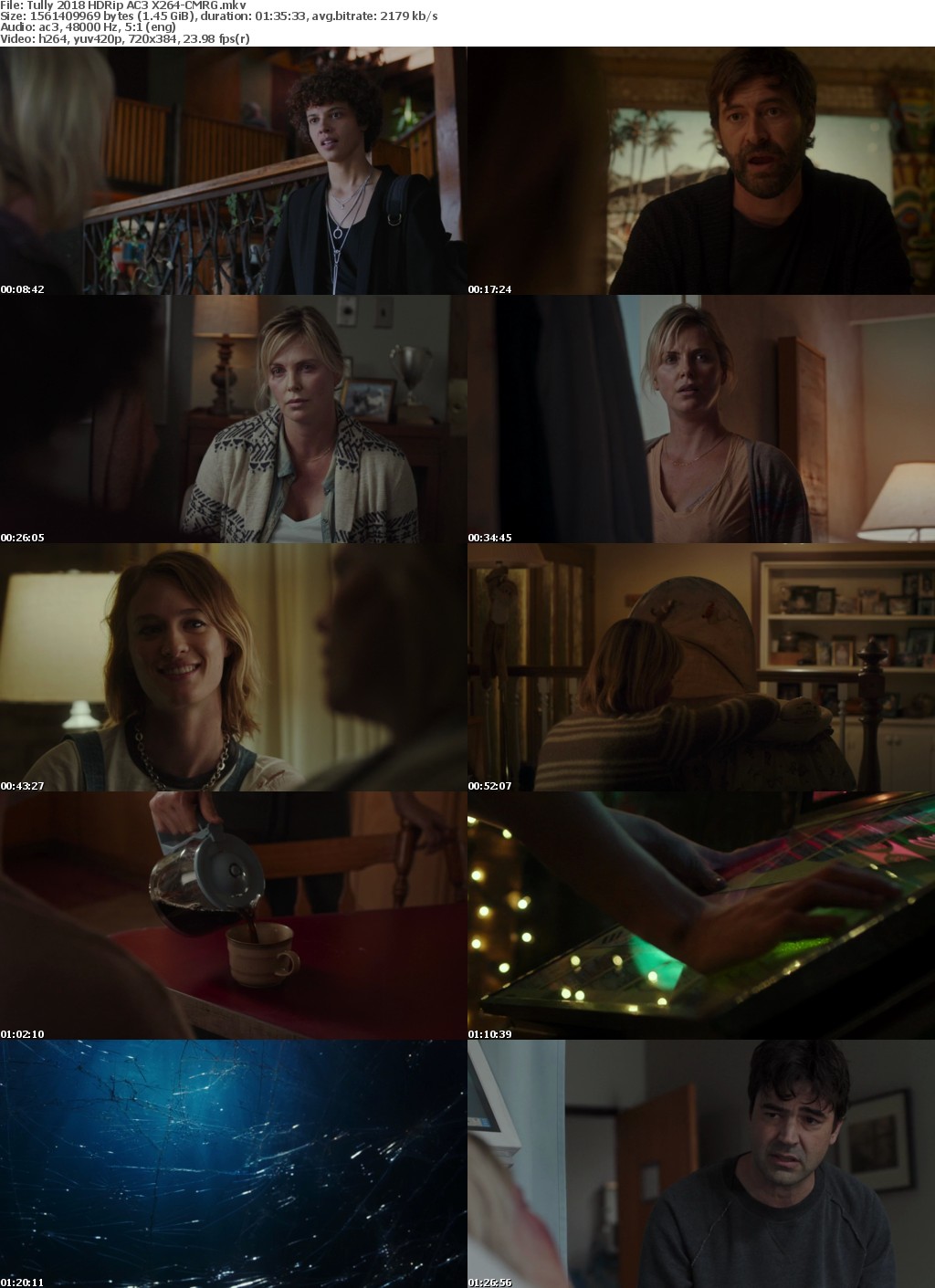 Tully (2018) HDRip AC3 X264-CMRG