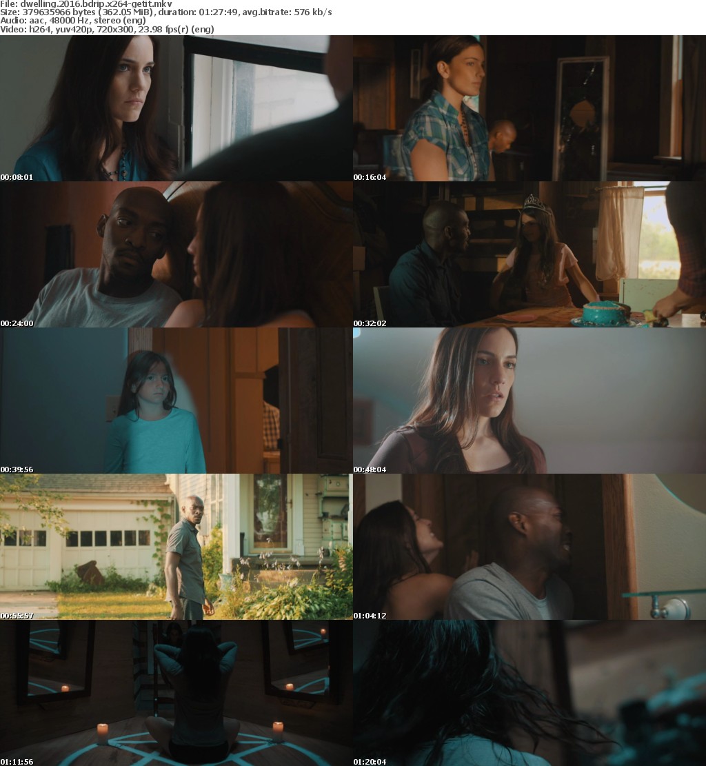 Dwelling (2016) BDRip x264-GETiT