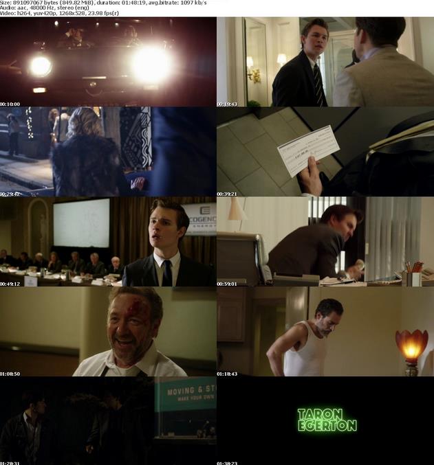 Billionaire Boys Club (2018) 720p Web-DL x264 AAC ESubs - Downloadhub