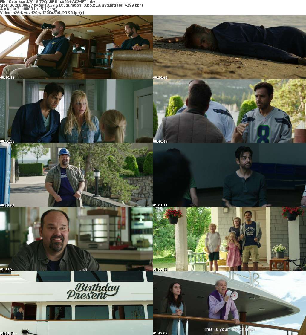 Overboard (2018) 720p BRRip x264 AC3-iFT