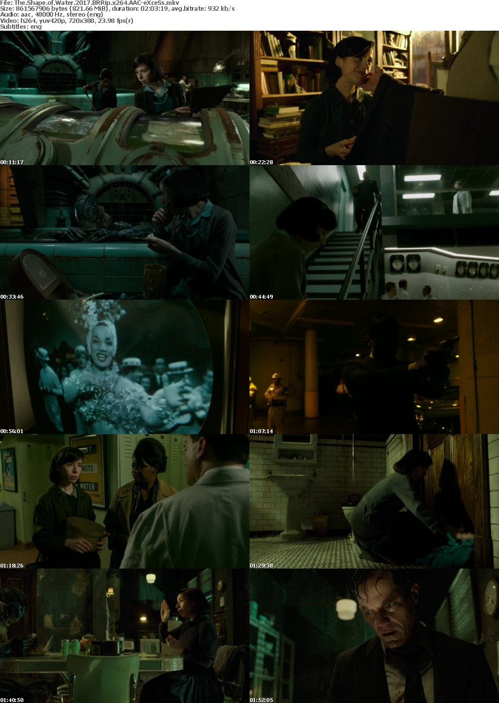 The Shape of Water (2017) BRRip x264 AAC-eXceSs