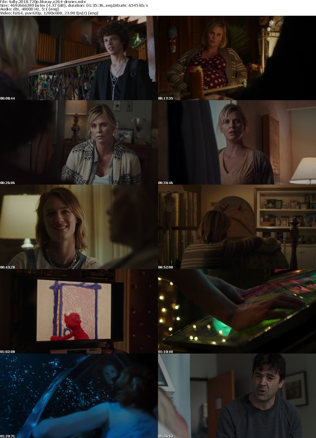 Tully (2018) 720p BluRay x264-DRONES