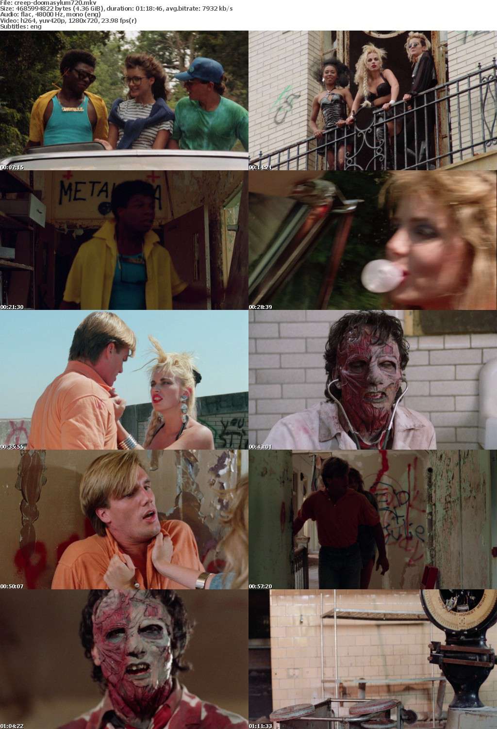 Doom Asylum (1987) 720p BluRay x264-CREEPSHOW