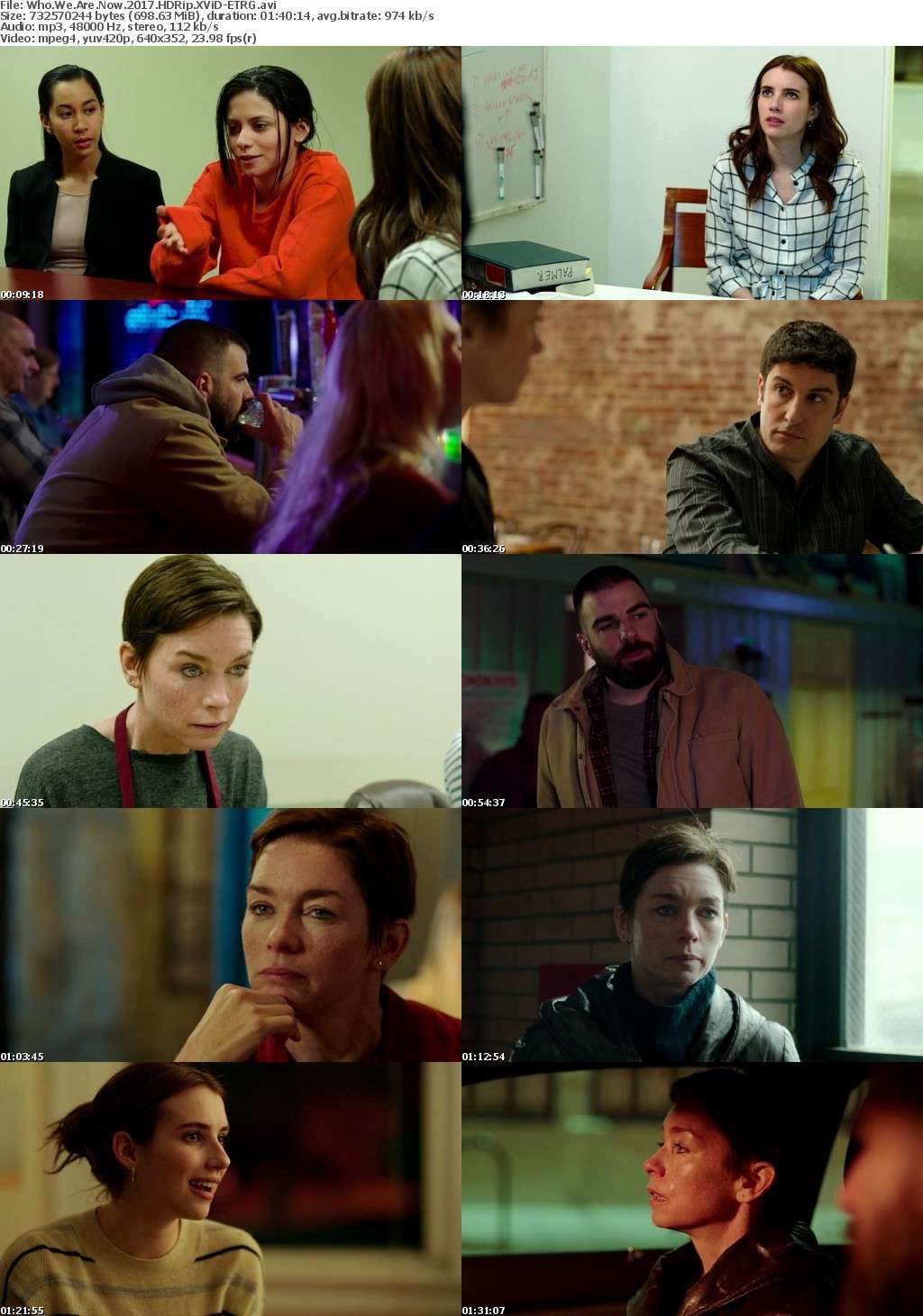 Who We Are Now (2017) HDRip XViD-ETRG