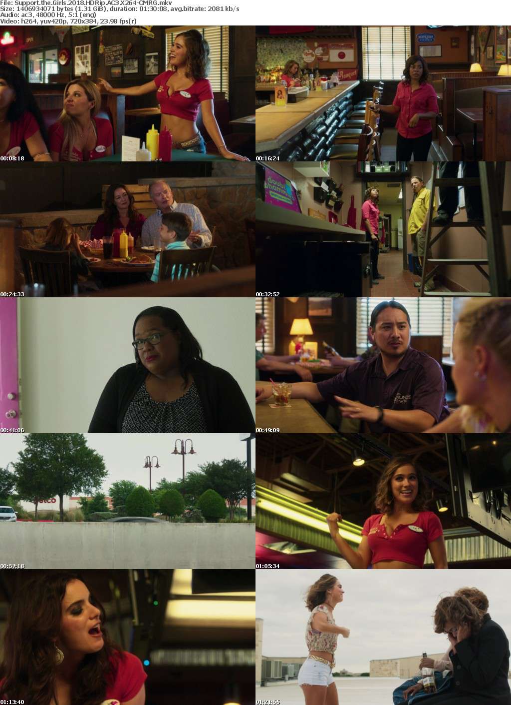 Support the Girls (2018) HDRip AC3 X264-CMRG