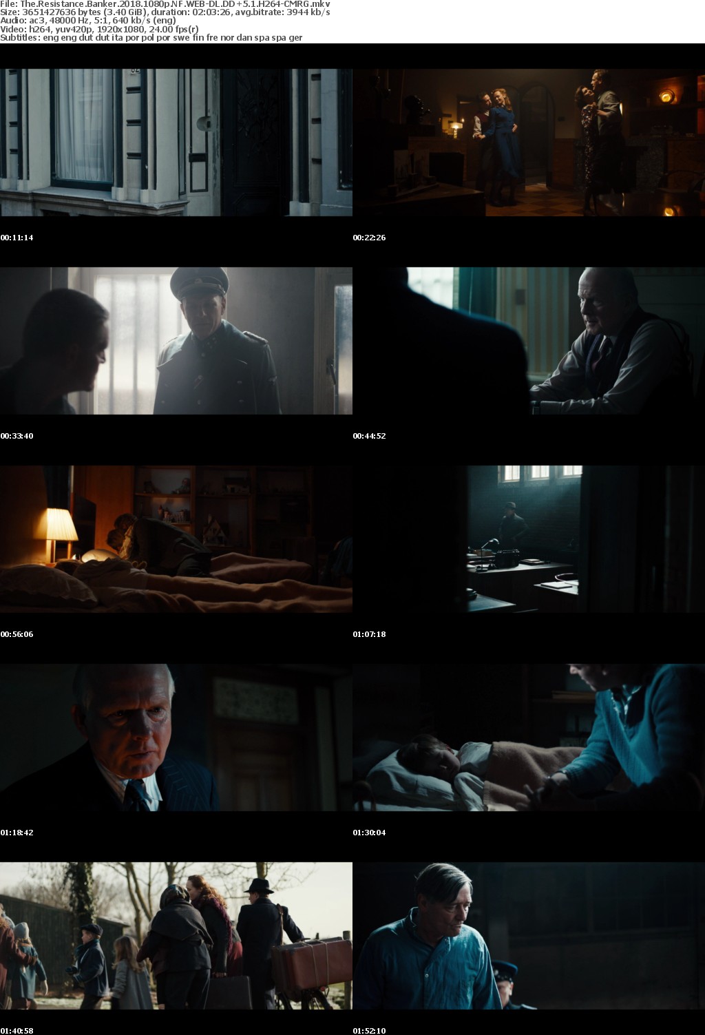 The Resistance Banker (2018) 1080p NF WEB-DL DD+5.1 H264-CMRG