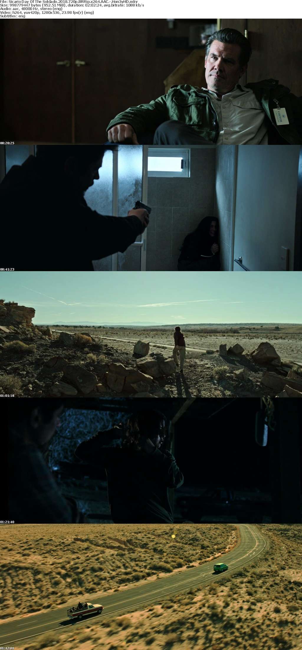 Sicario Day Of The Soldado 2018 720p BRRip x264 AAC - Hon3yHD Sicario Day Of The Soldado 2018 720p BRRip x264 AAC - Hon3yHD