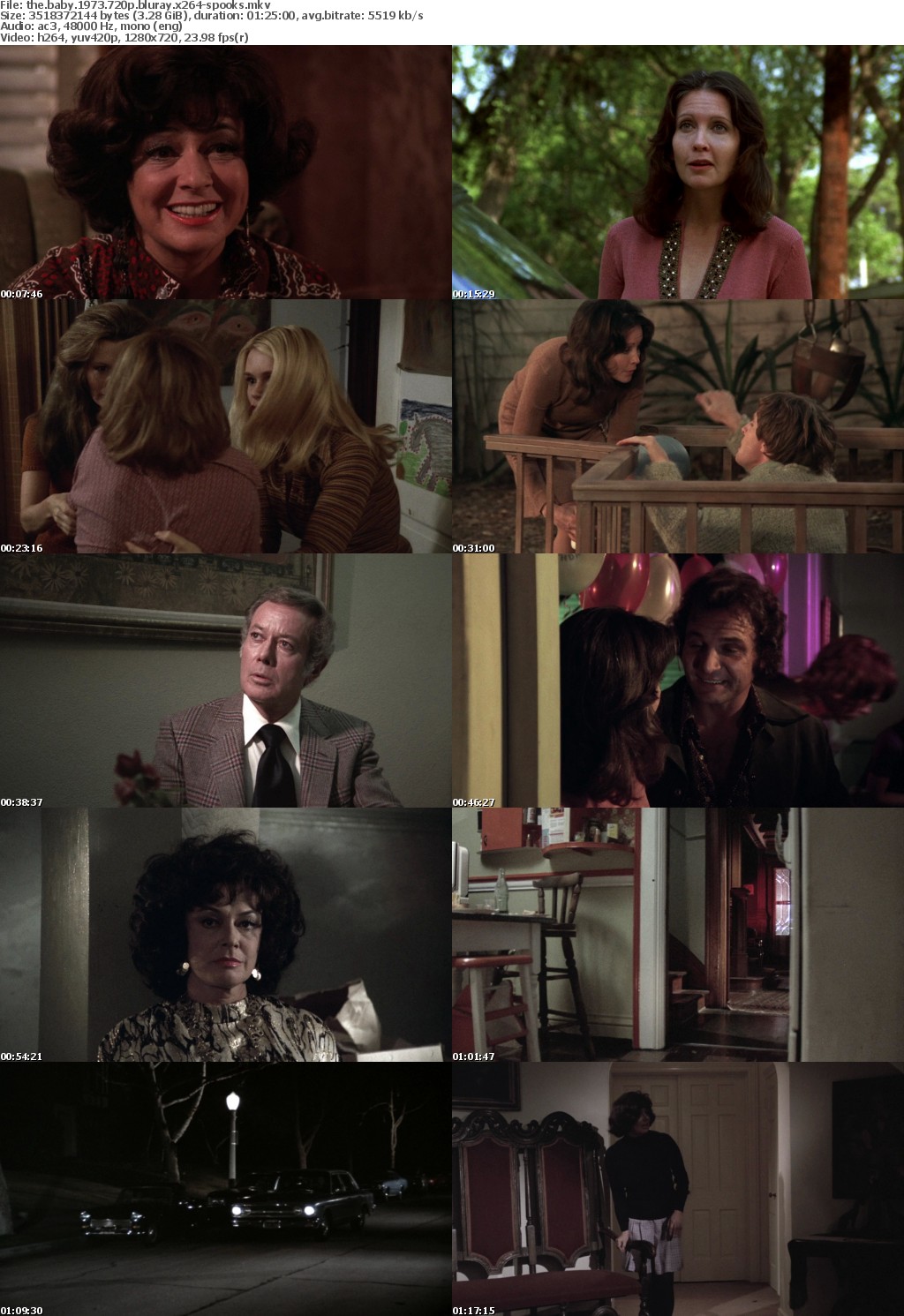 The Baby 1973 720p BluRay x264-SPOOKS The Baby 1973 720p BluRay x264-SPOOKS