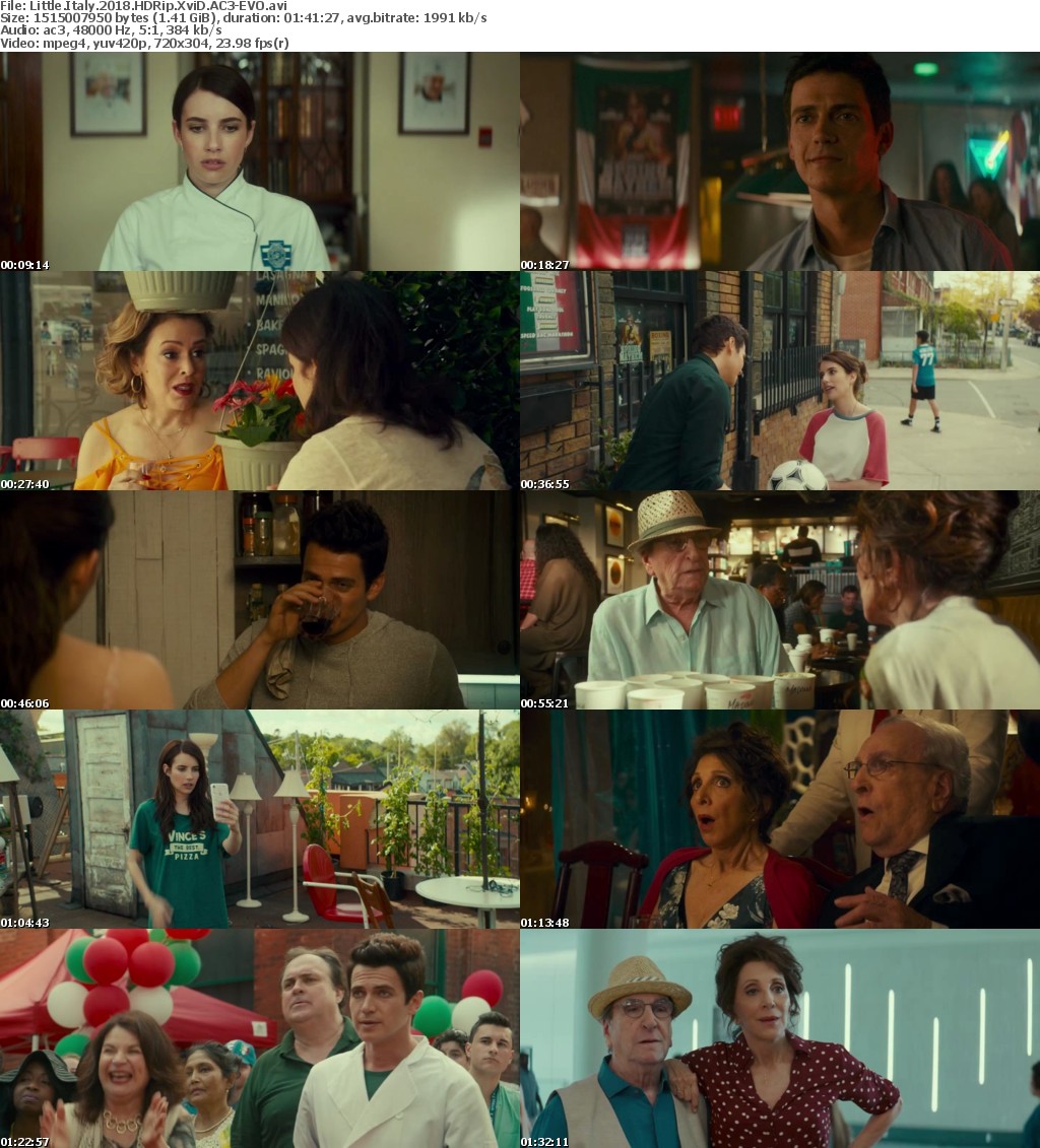 Little Italy (2018) HDRip XviD AC3-EVO