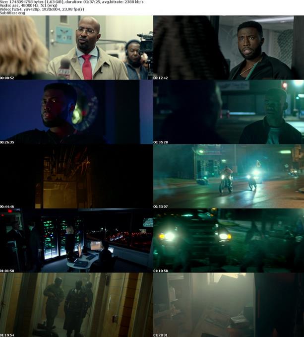 The First Purge (2018) 1080p BluRay x264 6CH 1 6GB ESubs - MkvHub