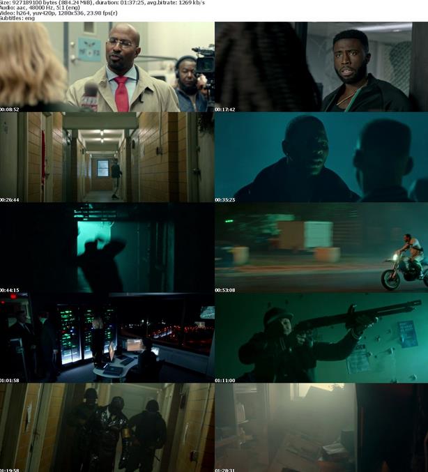 The First Purge (2018) 720p BluRay x264 6CH 850MB ESubs - MkvHub