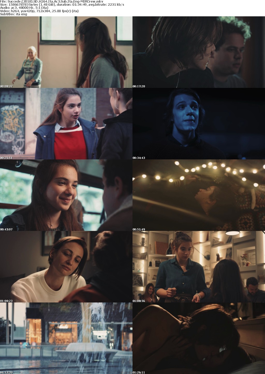 Succede (2018) SD H264 Ita Ac3-5 1 Sub Ita Eng-MIRCrew Succede (2018) SD H264 Ita Ac3-5 1 Sub Ita Eng-MIRCrew