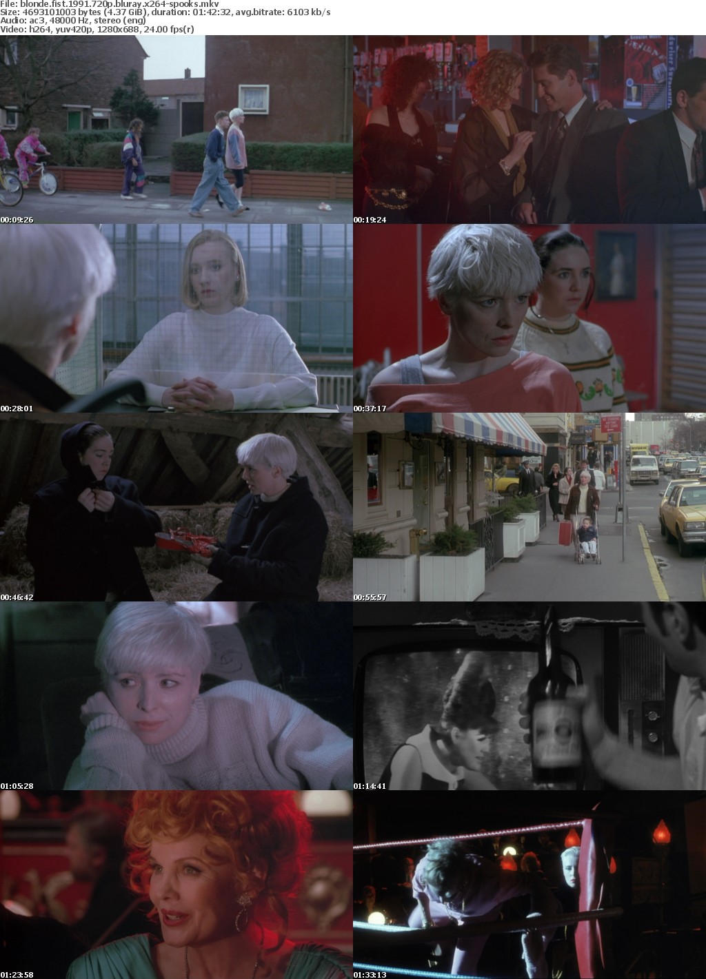 Blonde Fist (1991) 720p BluRay x264-SPOOKS