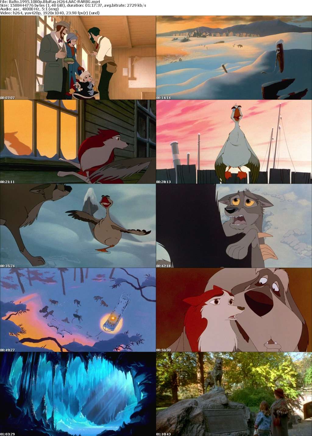 Balto (1995) 1080p BluRay H264 AAC-RARBG