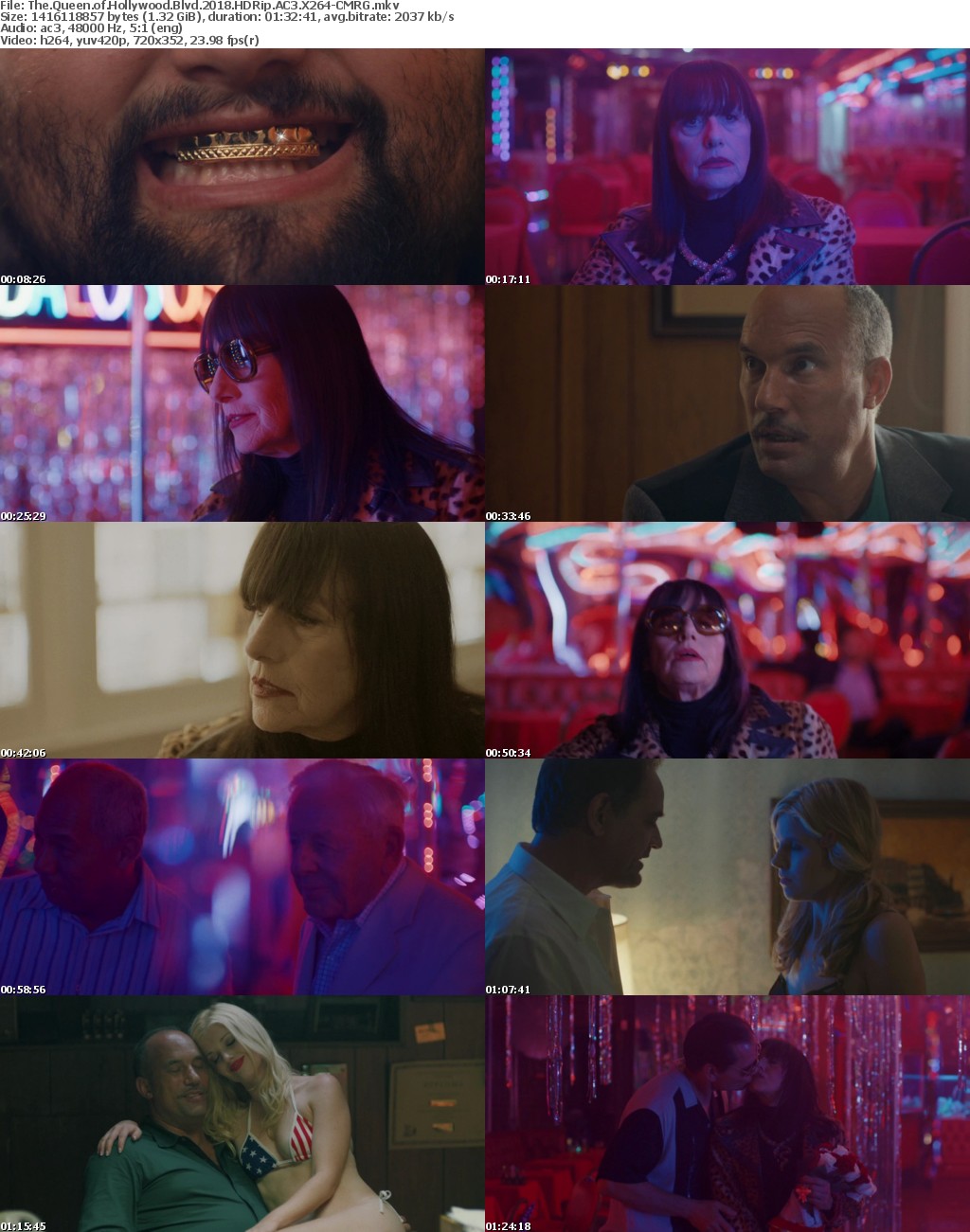 The Queen of Hollywood Blvd (2018) HDRip AC3 X264-CMRG