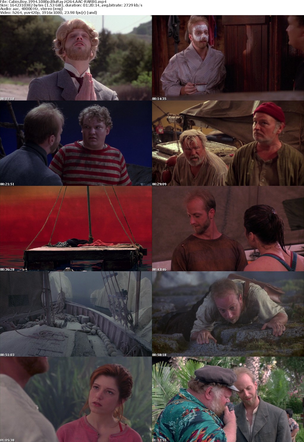 Cabin Boy 1994 1080p BluRay H264 AAC-RARBG