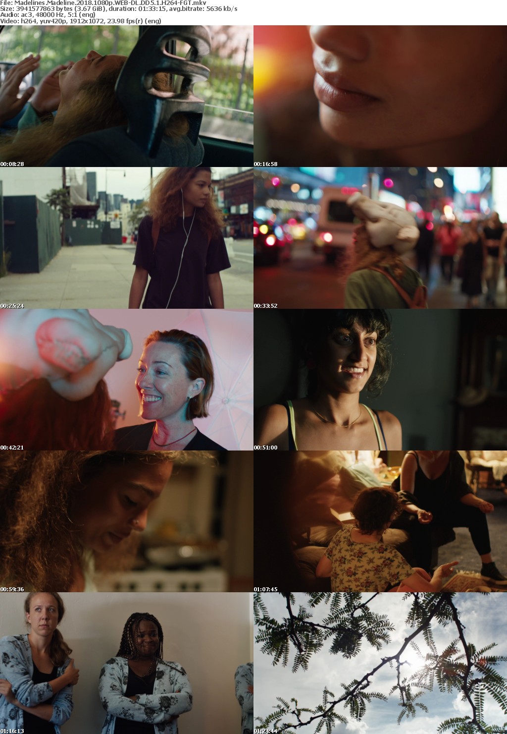 Madelines Madeline (2018) 1080p WEB-DL DD5.1 H264-FGT