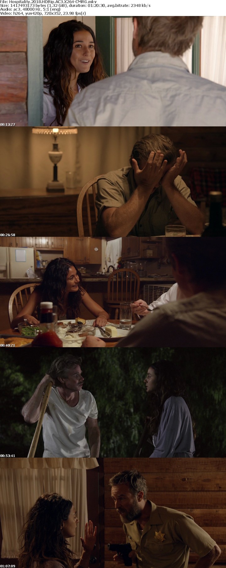 Hospitality 2018 HDRip AC3 X264-CMRG Hospitality 2018 HDRip AC3 X264-CMRG