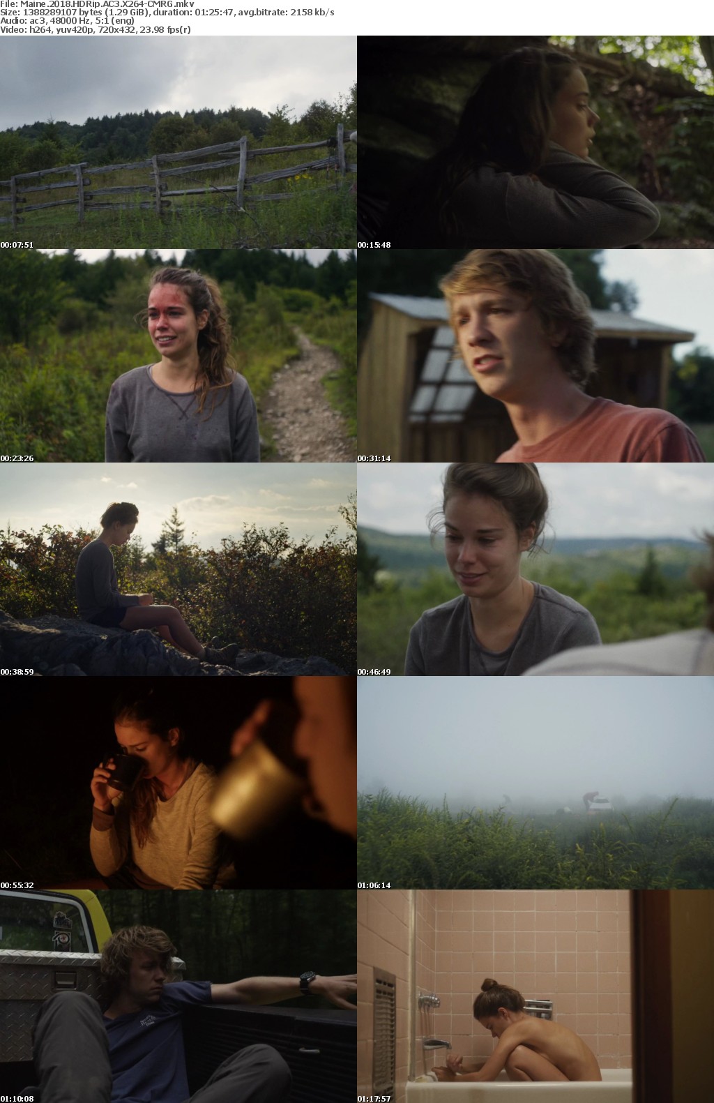 Maine (2018) HDRip AC3 X264-CMRG