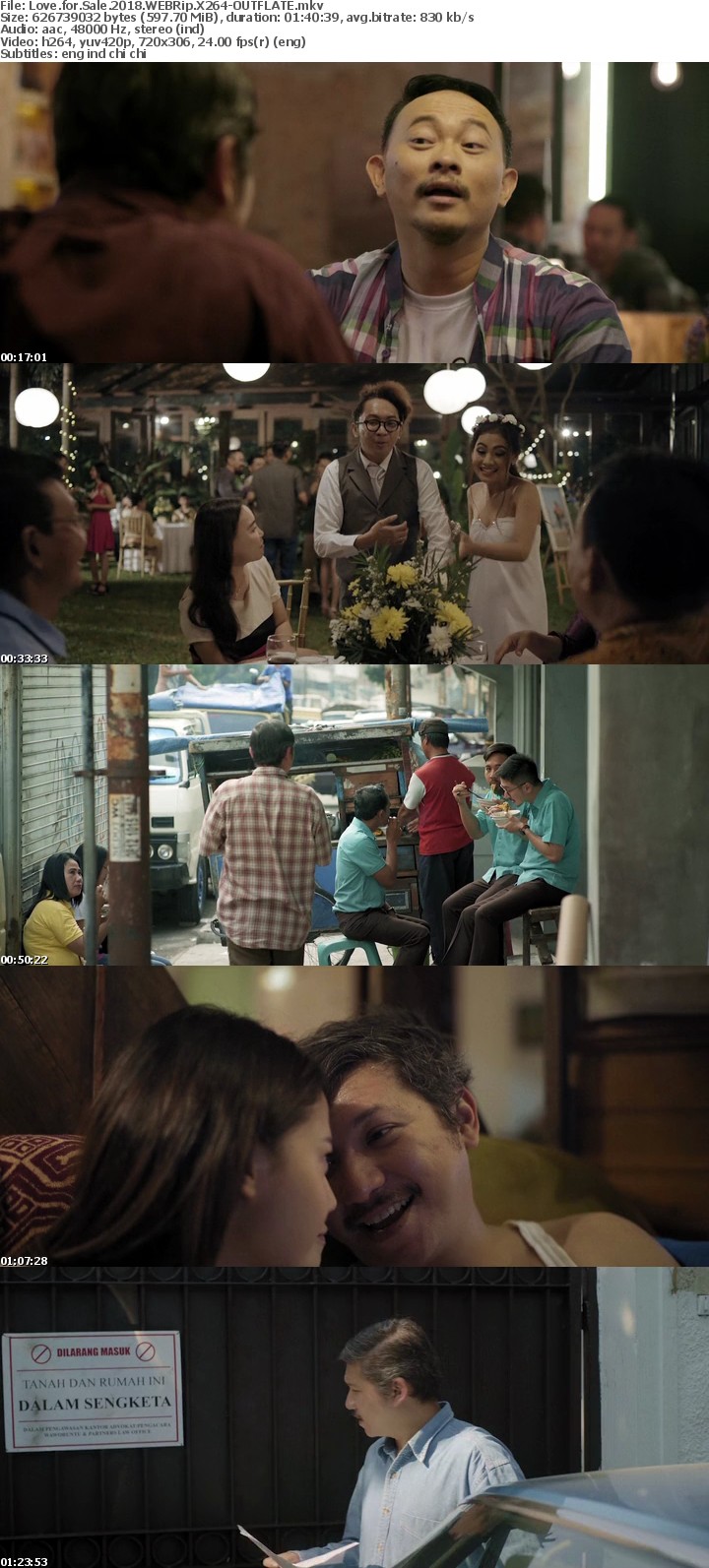 Love for Sale 2018 WEBRip X264-OUTFLATE Love for Sale 2018 WEBRip X264-OUTFLATE
