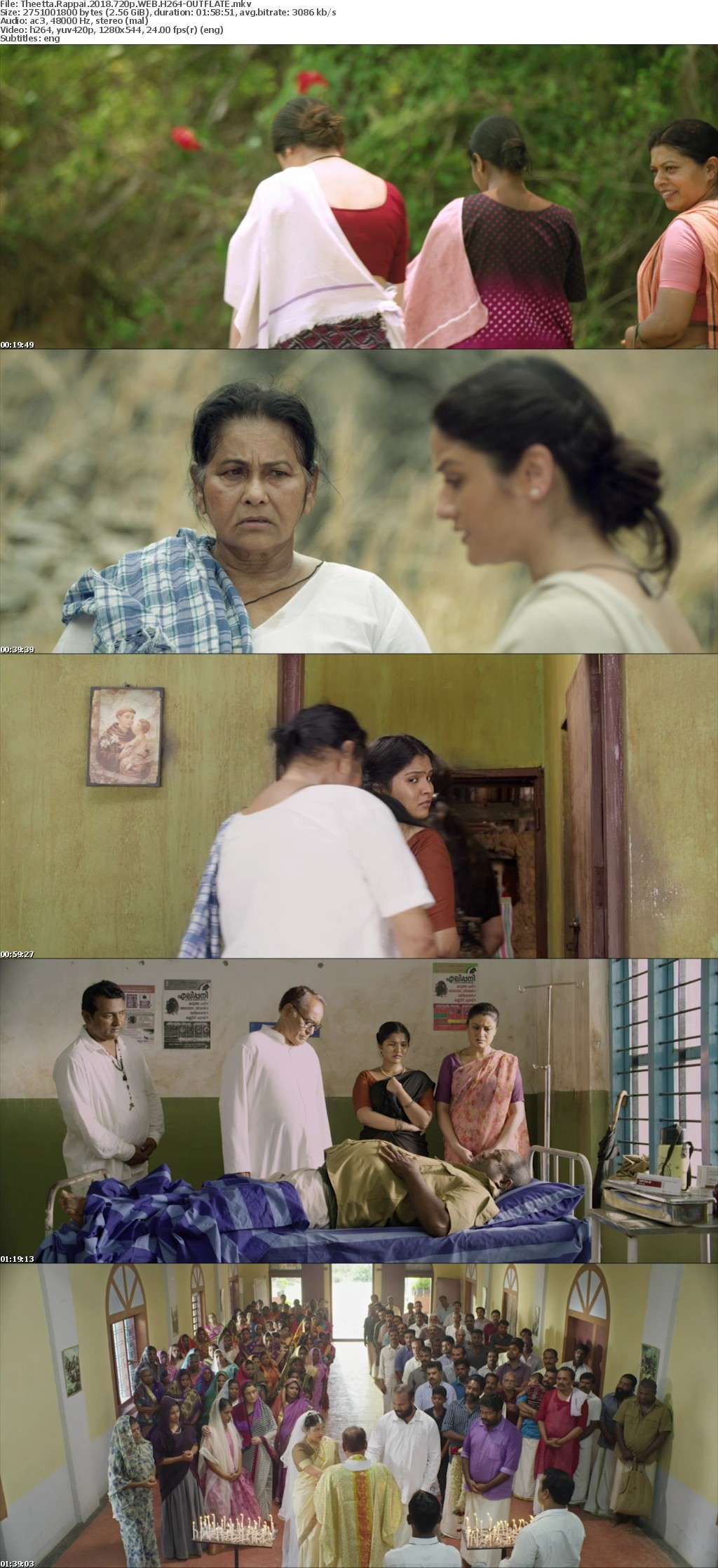 Theetta Rappai 2018 720p WEB H264-OUTFLATE Theetta Rappai 2018 720p WEB H264-OUTFLATE