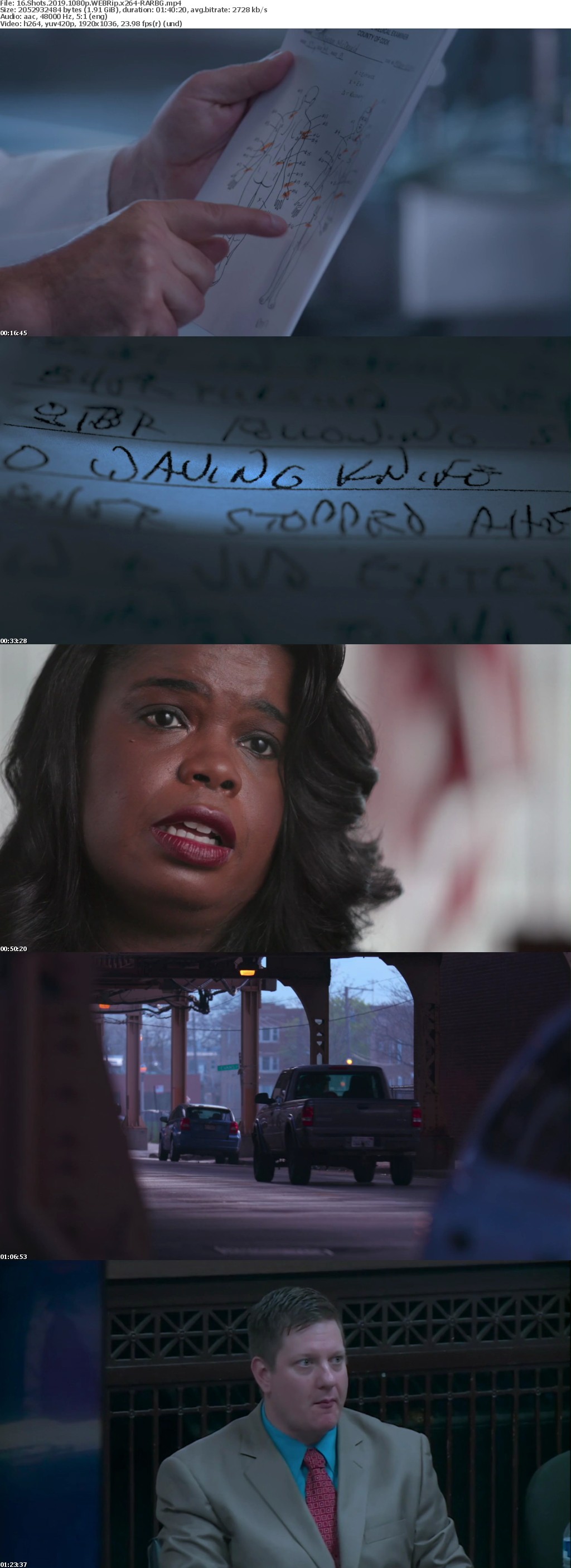 16 Shots 2019 1080p WEBRip x264-RARBG 16 Shots 2019 1080p WEBRip x264-RARBG