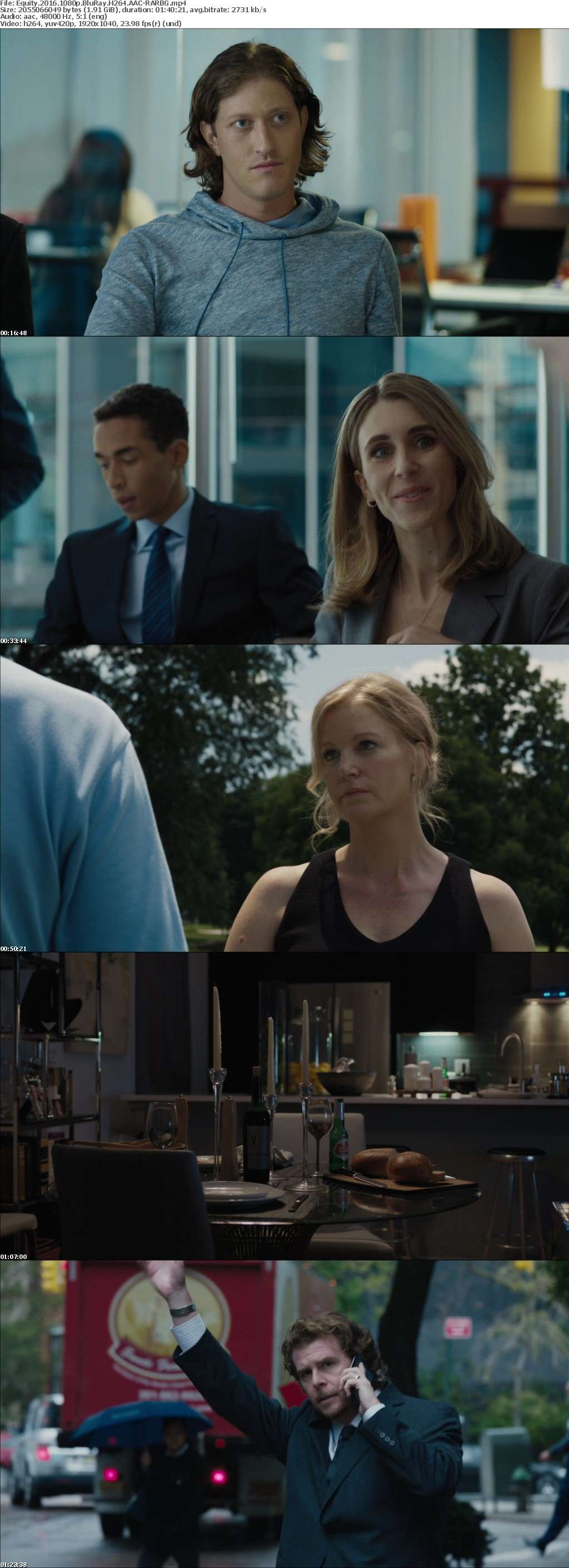 Equity 2016 1080p BluRay H264 AAC-RARBG Equity 2016 1080p BluRay H264 AAC-RARBG