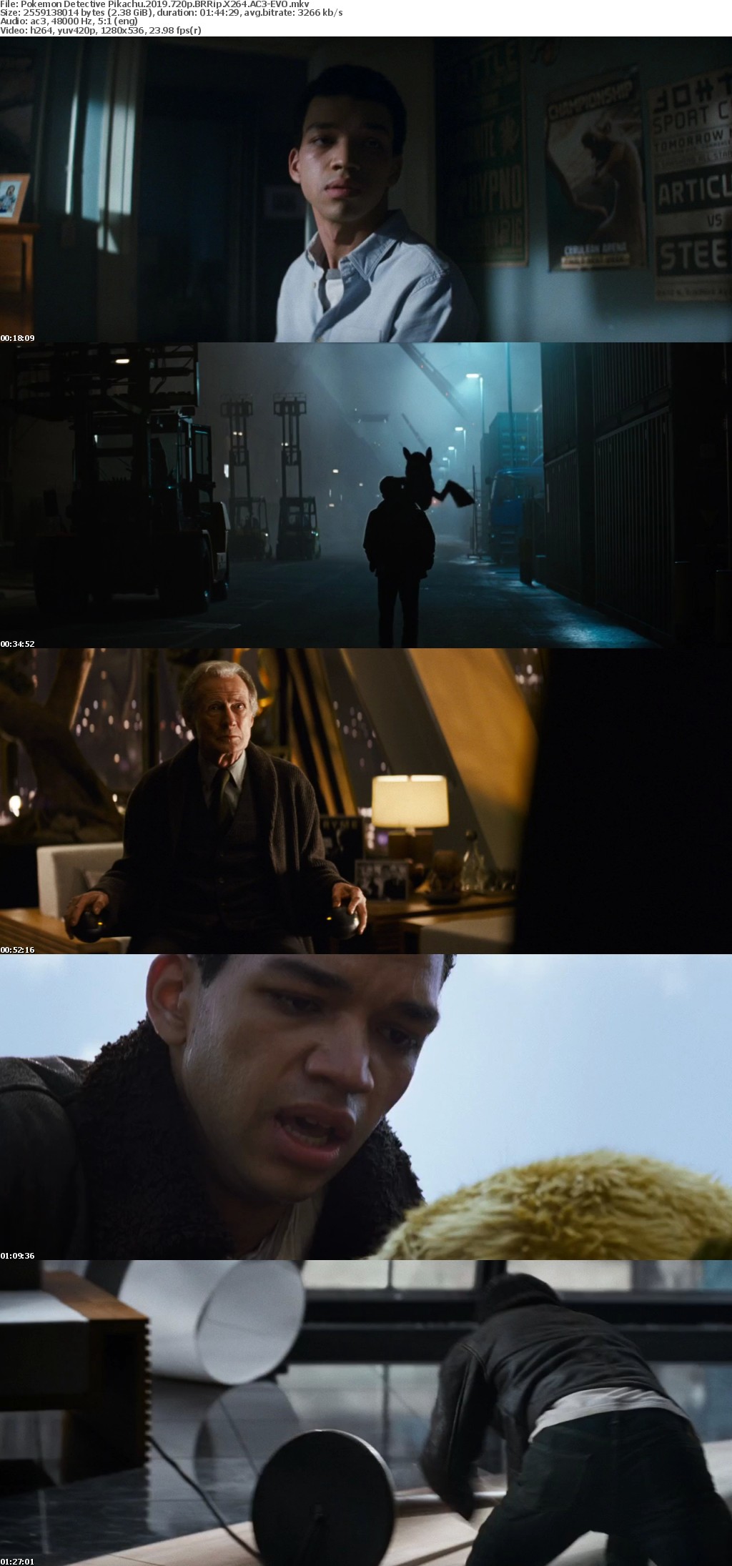Pokemon Detective Pikachu 2019 720p BRRip X264 AC3-EVO Pokemon Detective Pikachu 2019 720p BRRip X264 AC3-EVO