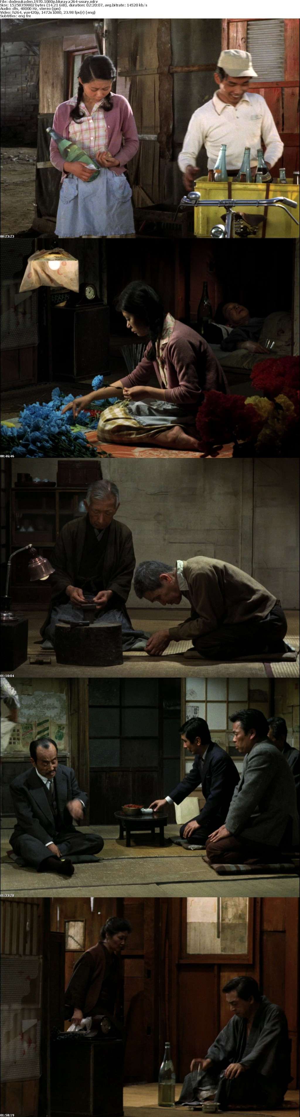 Dodesukaden 1970 1080p BluRay x264-USURY Dodesukaden 1970 1080p BluRay x264-USURY