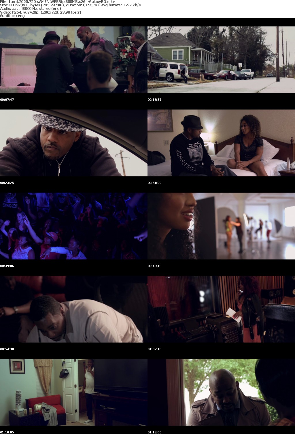 Turnt 2020 720p AMZN WEBRip 800MB x264-GalaxyRG Turnt 2020 720p AMZN WEBRip 800MB x264-GalaxyRG