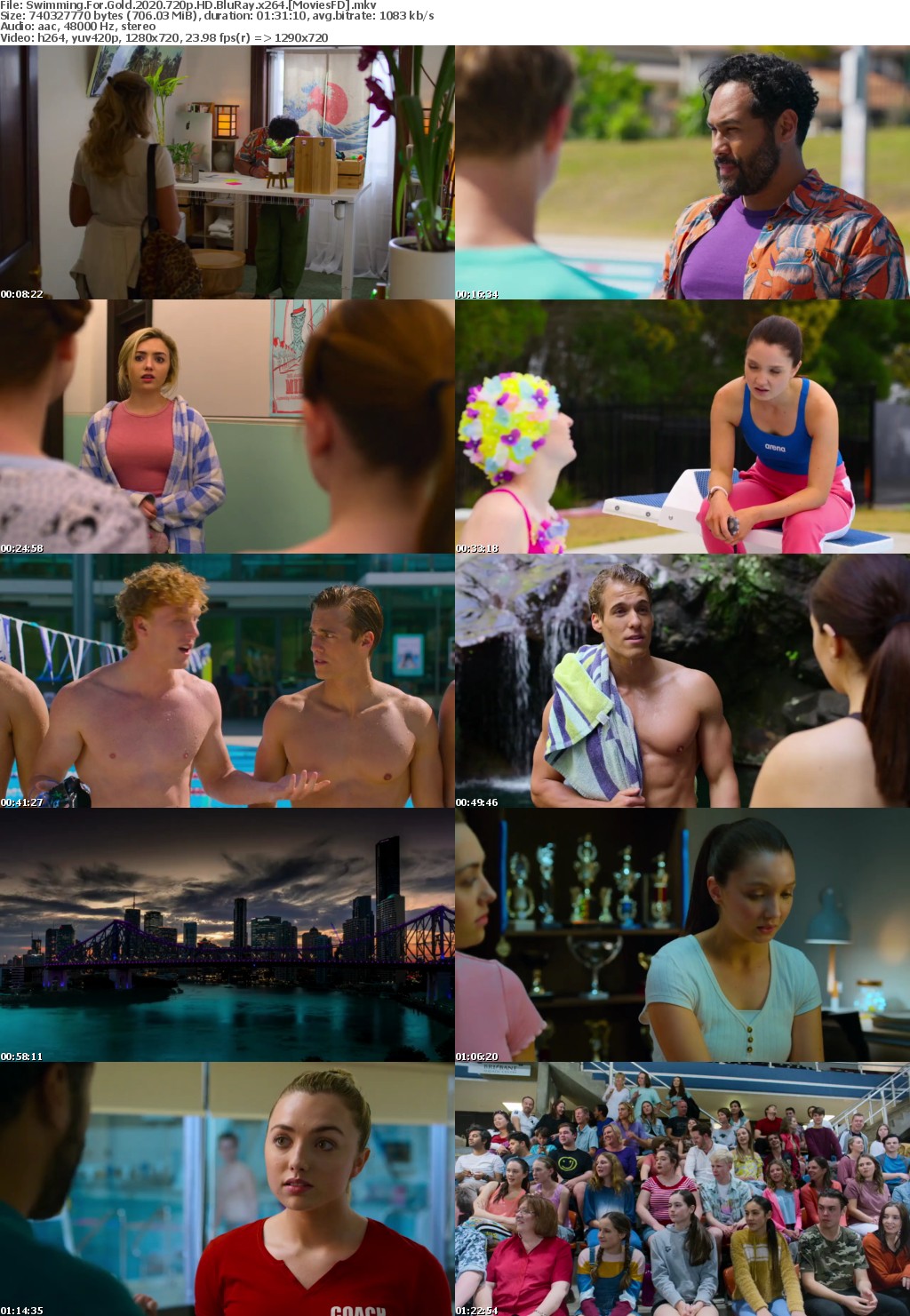 Swimming For Gold 2020 720p HD BluRay x264 MoviesFD