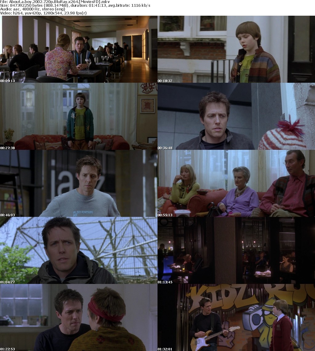 About a Boy (2002) 720P Bluray X264 Moviesfd