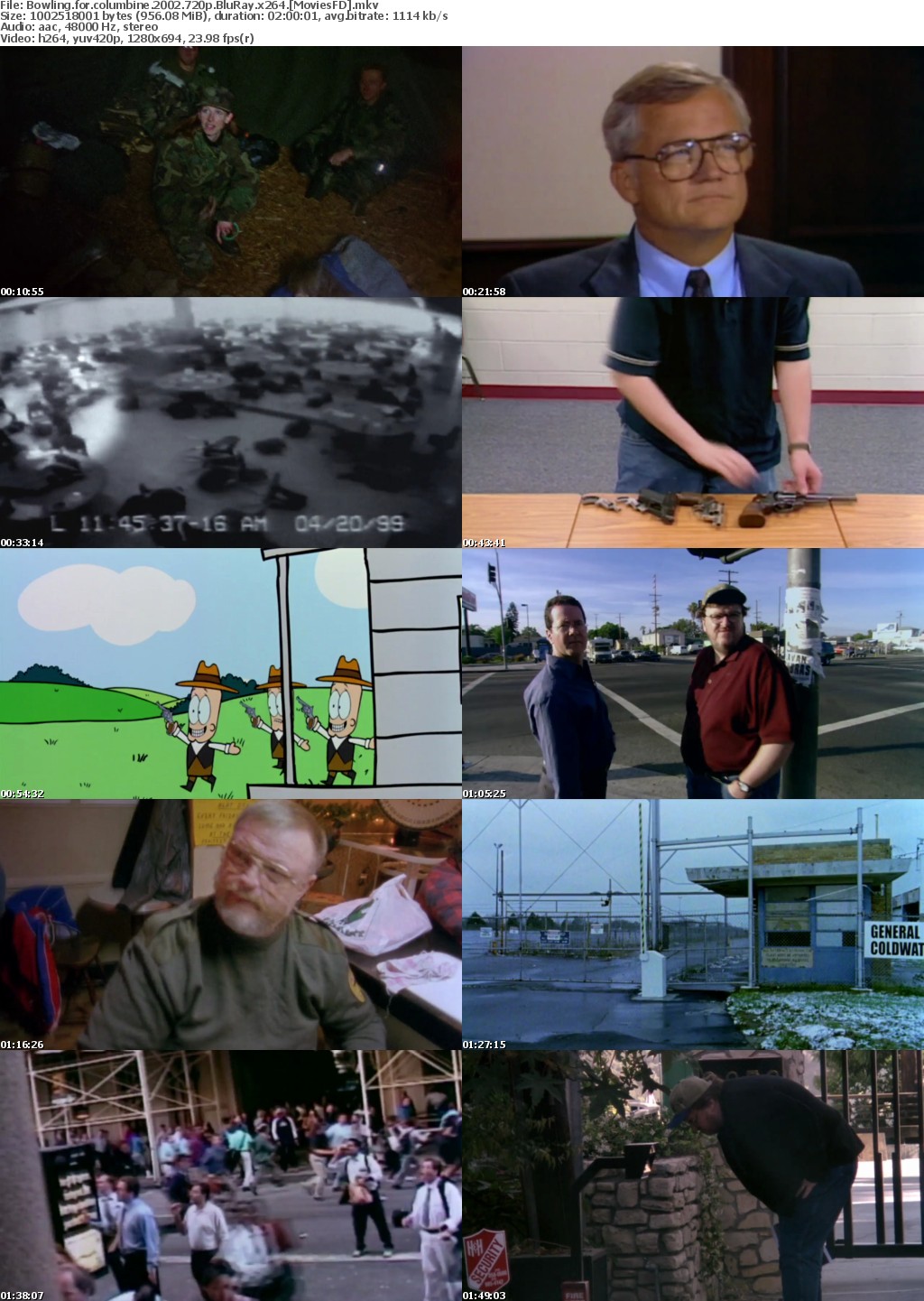 Bowling for Columbine (2002) 720P Bluray X264 Moviesfd