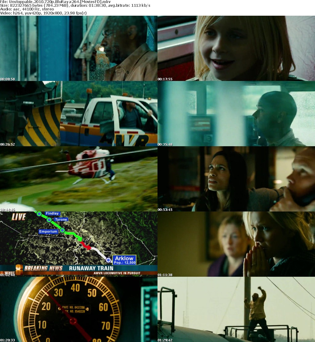 Unstoppable (2010) 720p BluRay x264 - MoviesFD