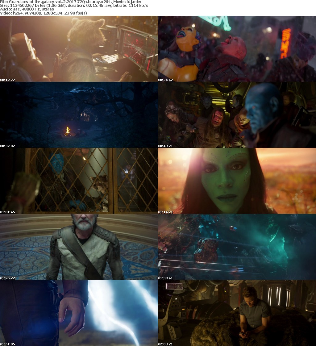Guardians Of The Galaxy Vol 2 (2017) 720p BluRay x264 - MoviesFD