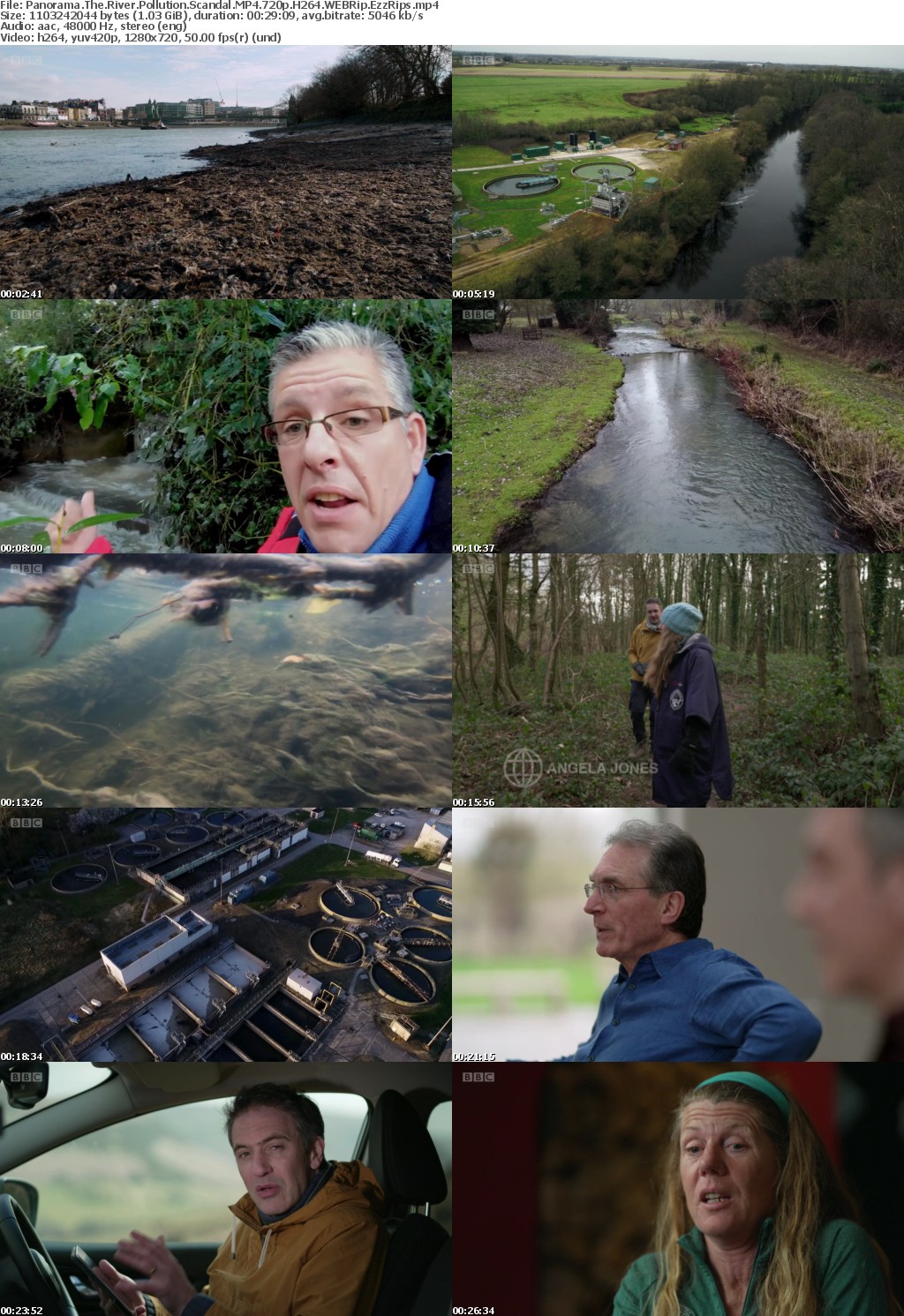 Panorama The River Pollution Scandal MP4 720p H264 WEBRip EzzRips