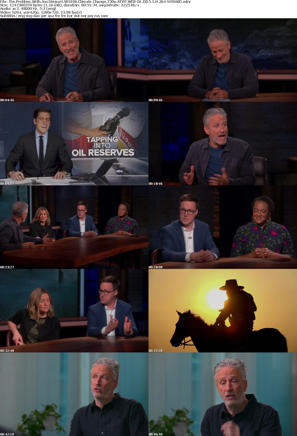 The Problem With Jon Stewart S01E06 Climate Change 720p ATVP WEBRip DD5 1 x264-NOSiViD