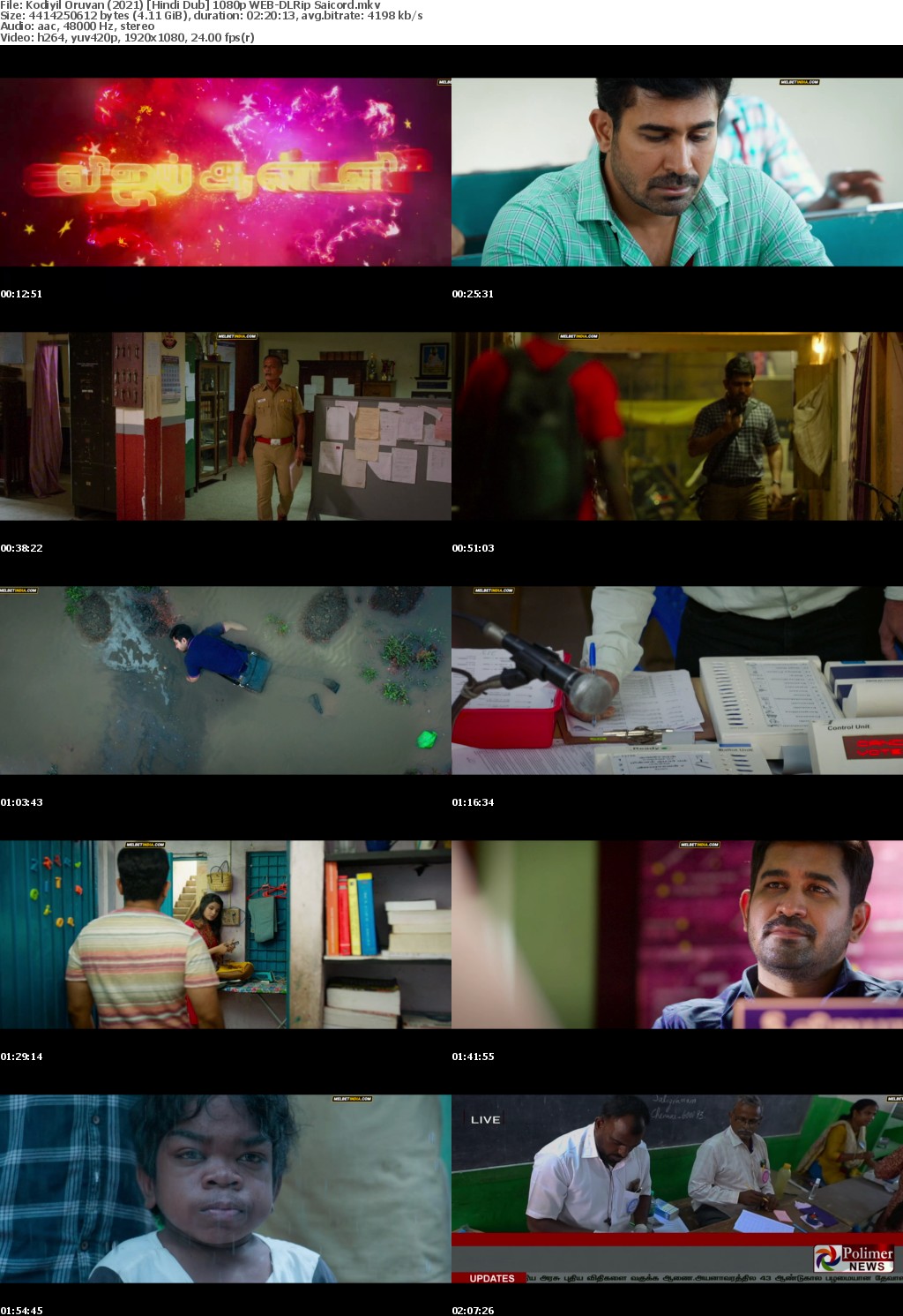 Kodiyil Oruvan (2021) Hindi Dub 1080p WEB-DLRip Saicord