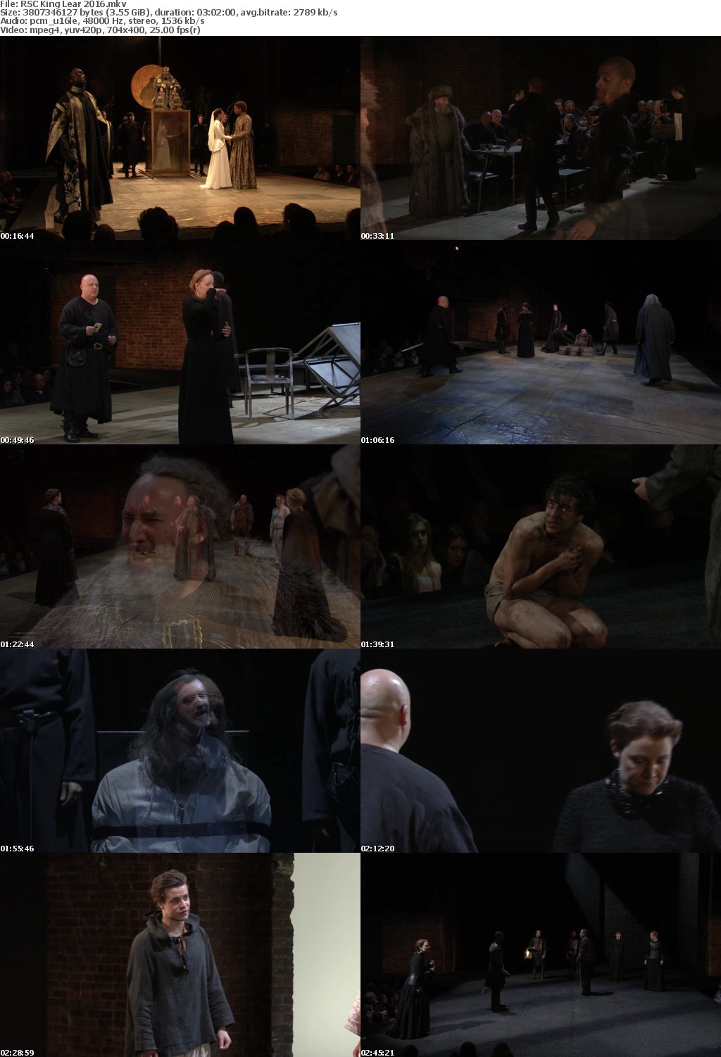 RSC Live Shakespeares King Lear starring Antony Sher 2016