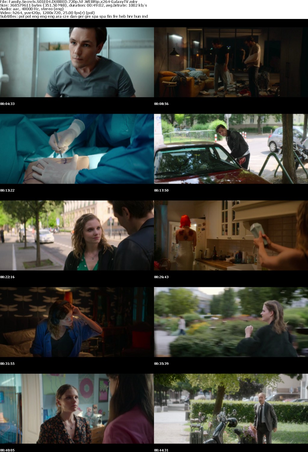 Family Secrets S01 COMPLETE DUBBED 720p NF WEBRip x264-GalaxyTV